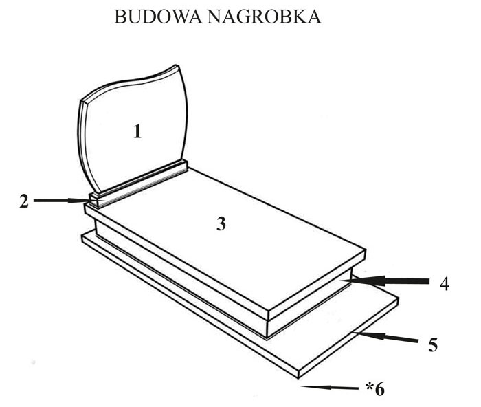 budowa nagrobka.jpg